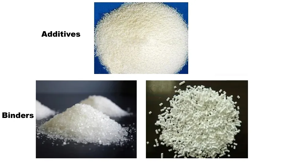 Composition of Powder Coatings